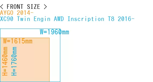 #AYGO 2014- + XC90 Twin Engin AWD Inscription T8 2016-